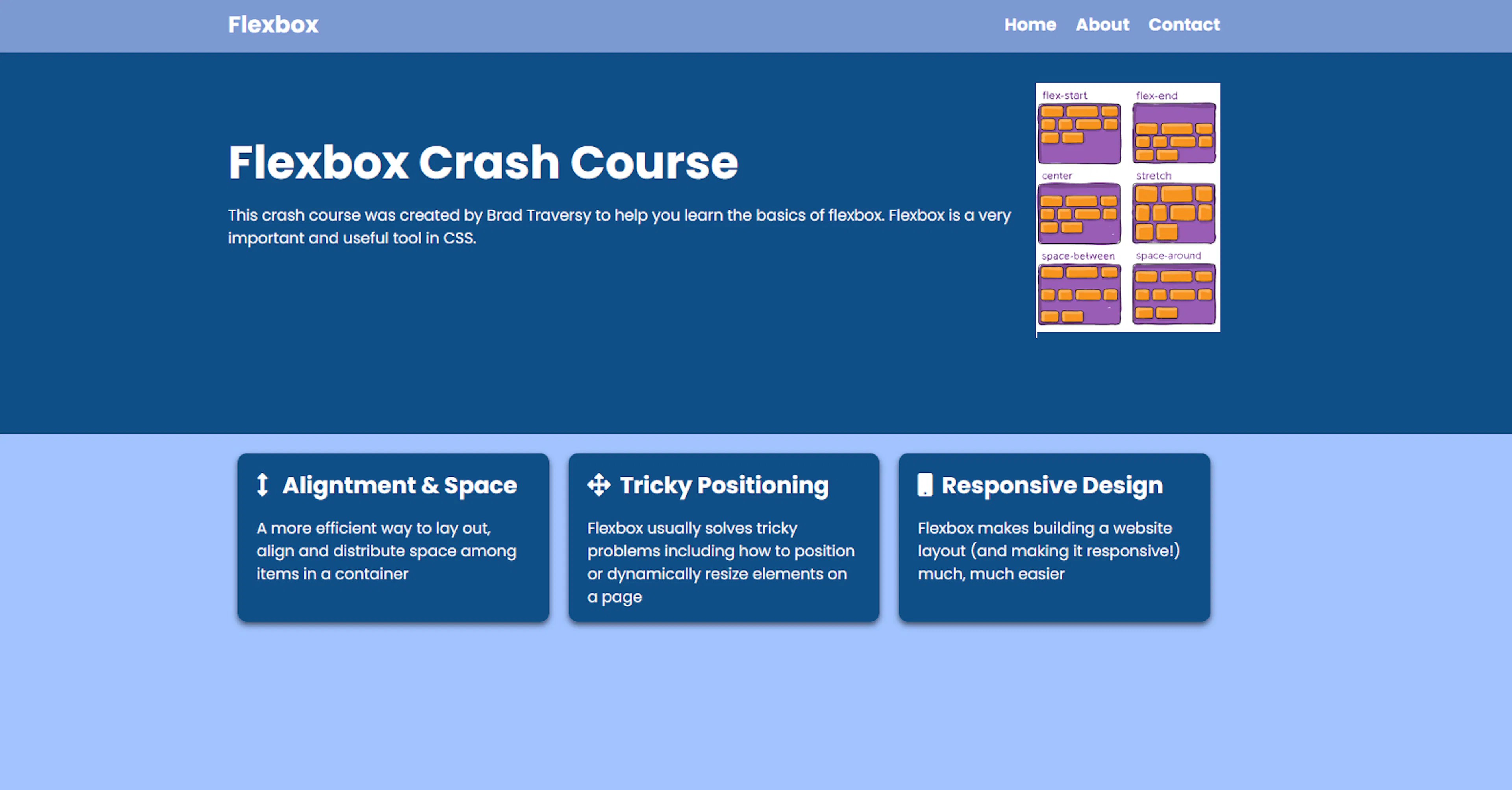 Static website that demos flex box