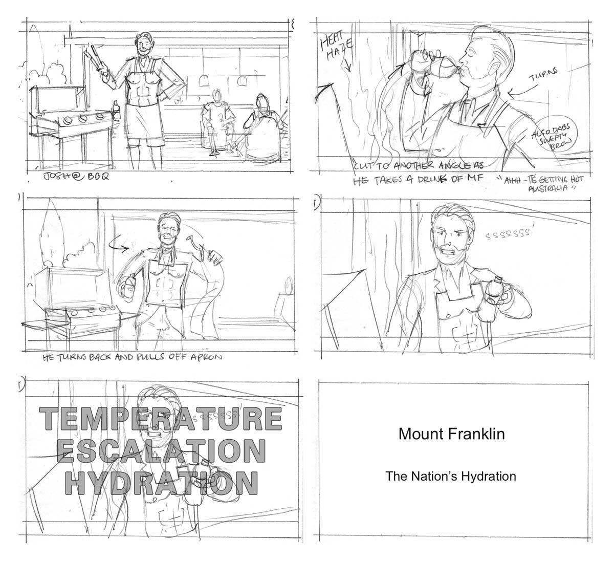 Storyboard