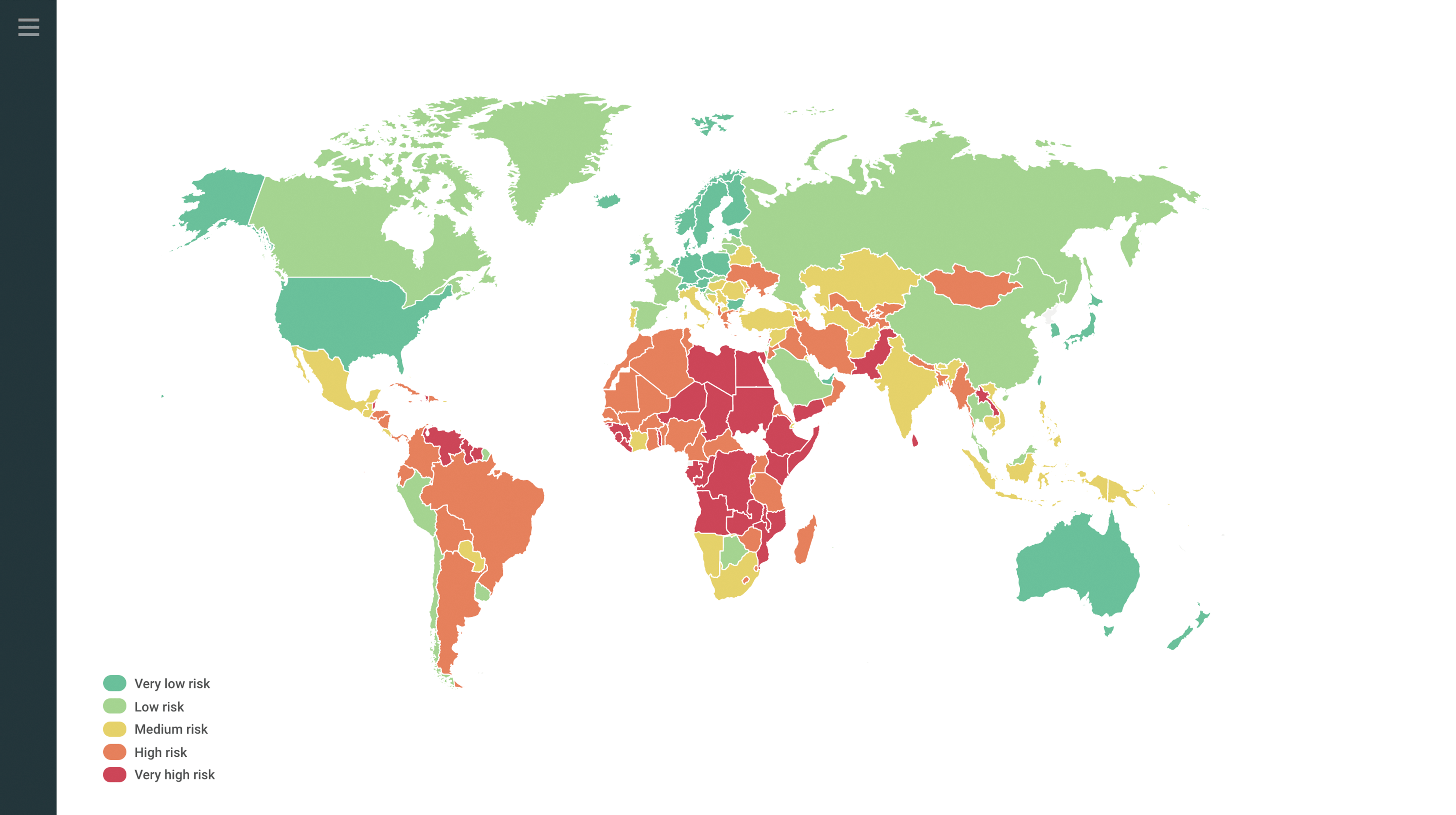 Sovereign Risk