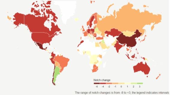 Figure 1: Global climate-induced sovereign ratings changes if global warming continues unabated (2100, RCP 8.5)