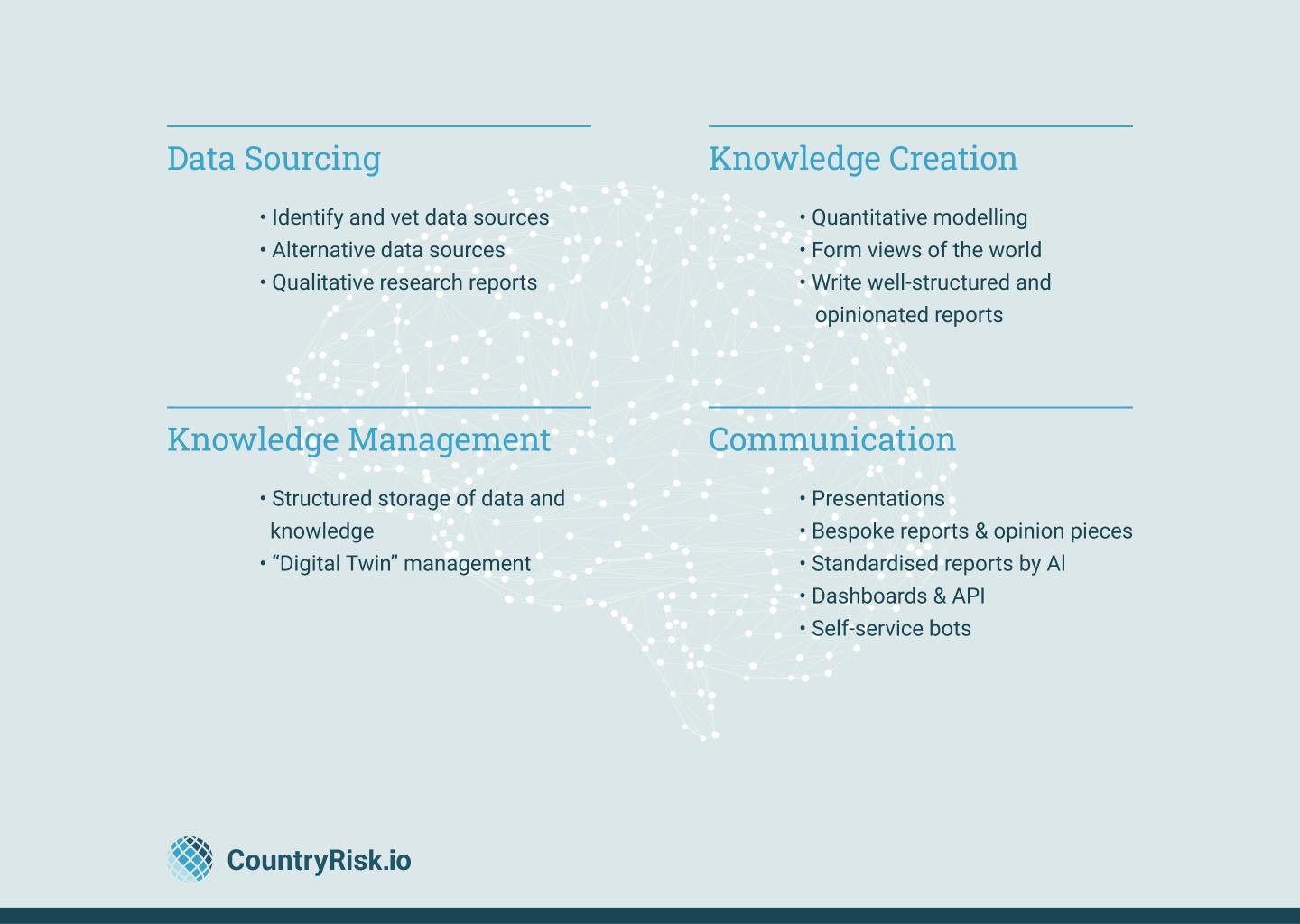 What will the future job profile of a macroeconomist or sovereign risk analyst entail?