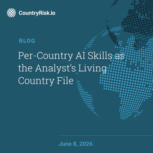 Per-Country AI Skills as the Analyst’s Living Country File