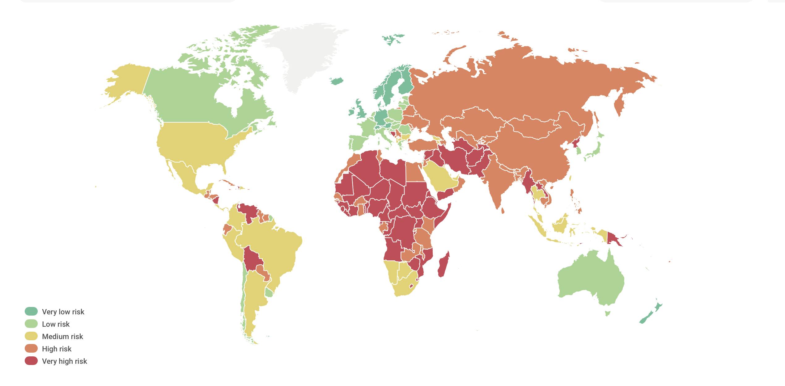 Source: CountryRisk.io