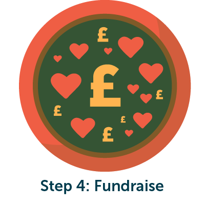 Step 4: Fundraise