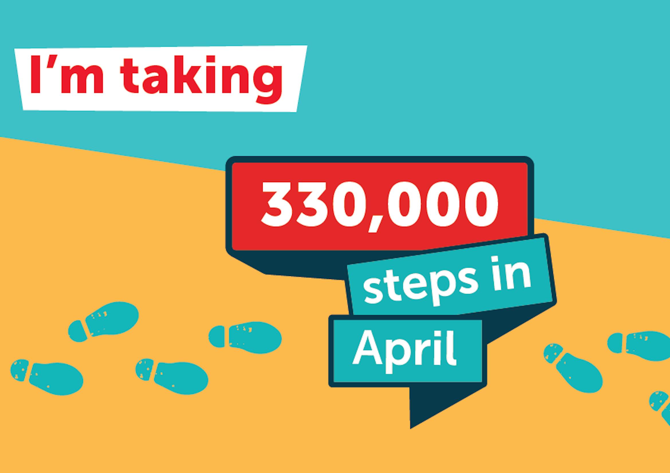 Social media sharer thumbnail