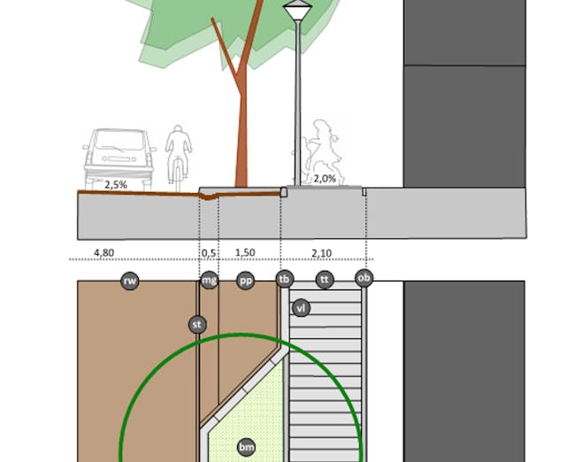 Profieltekening HIOR Leusden woonstraat langsparkeren