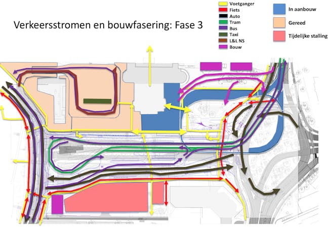 Tekening bouwfasering Amstelstation - Julianaplein