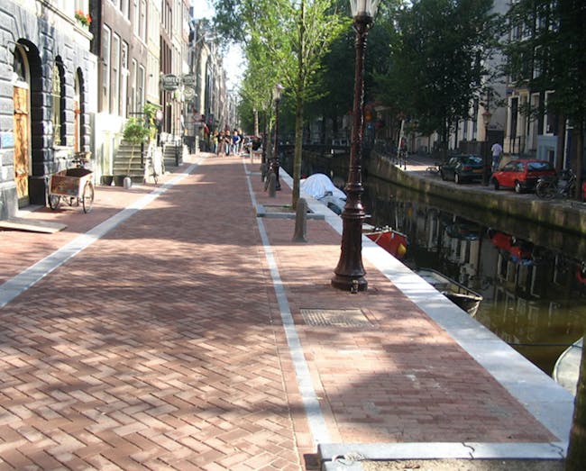 Grachtenprofiel HIOR Amsterdam binnenstad