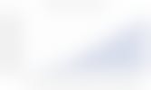 Coût de AWS Lambda par quantité de mémoire allouée - Source AWS