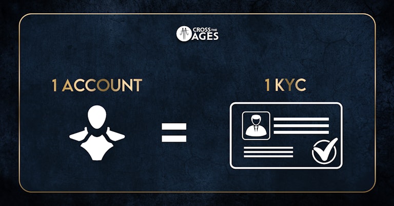 1 ACCOUNT = 1 KYC