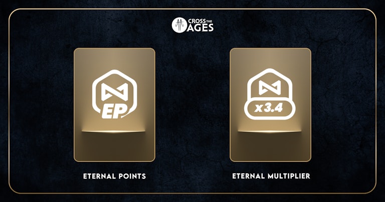 Logos d'Eternal Point et d'Eternal Multiplier