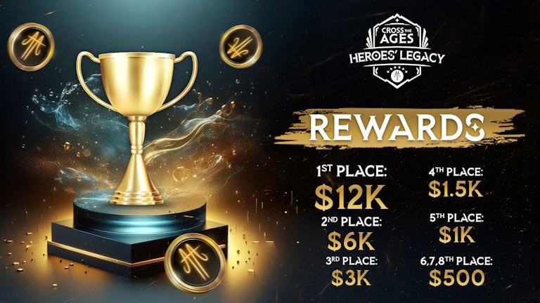 Rewards: 25,000 CTA tokens to be shared.