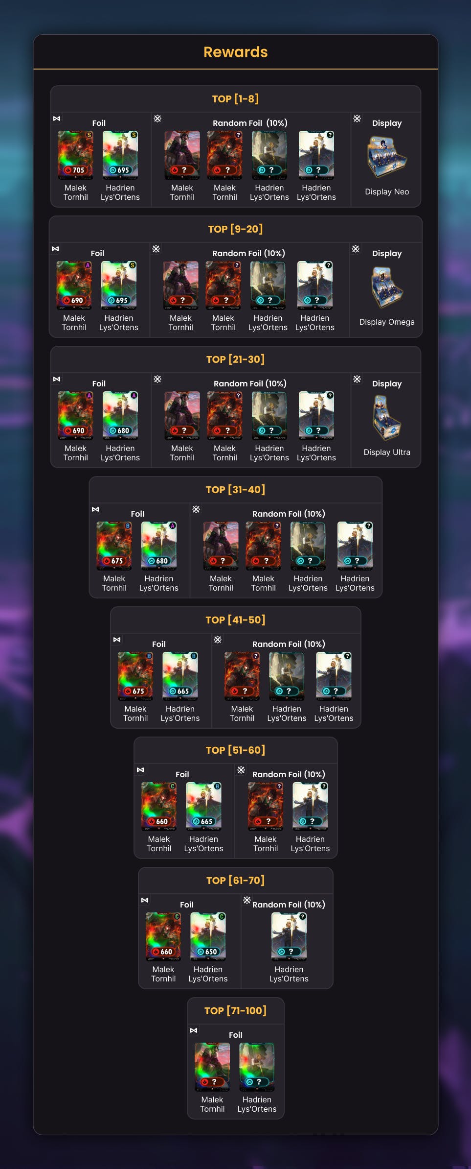 Guide de migration vers Solana, partie 1 | News | Cross The Ages