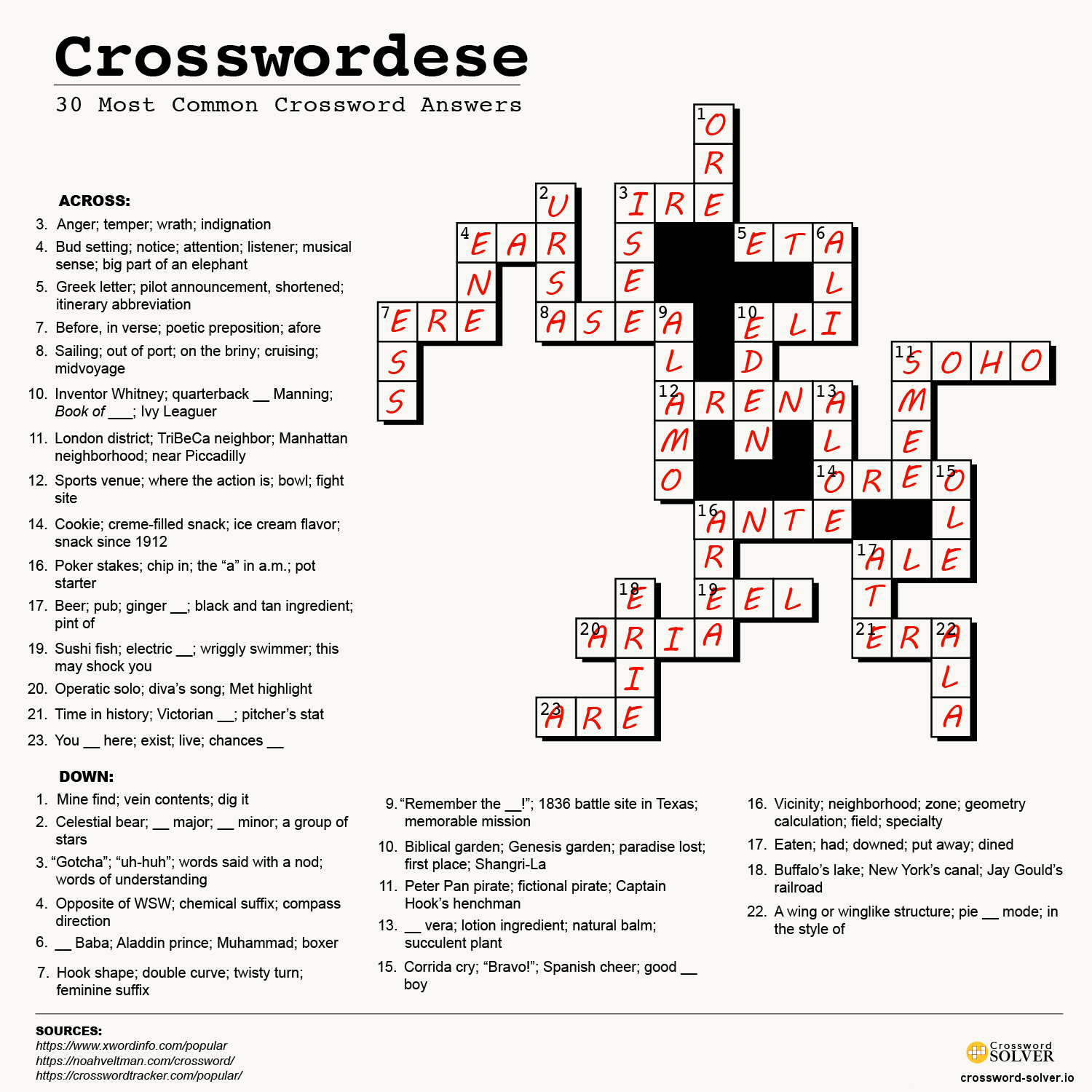 Change the Decor: Unraveling the Crossword Clue