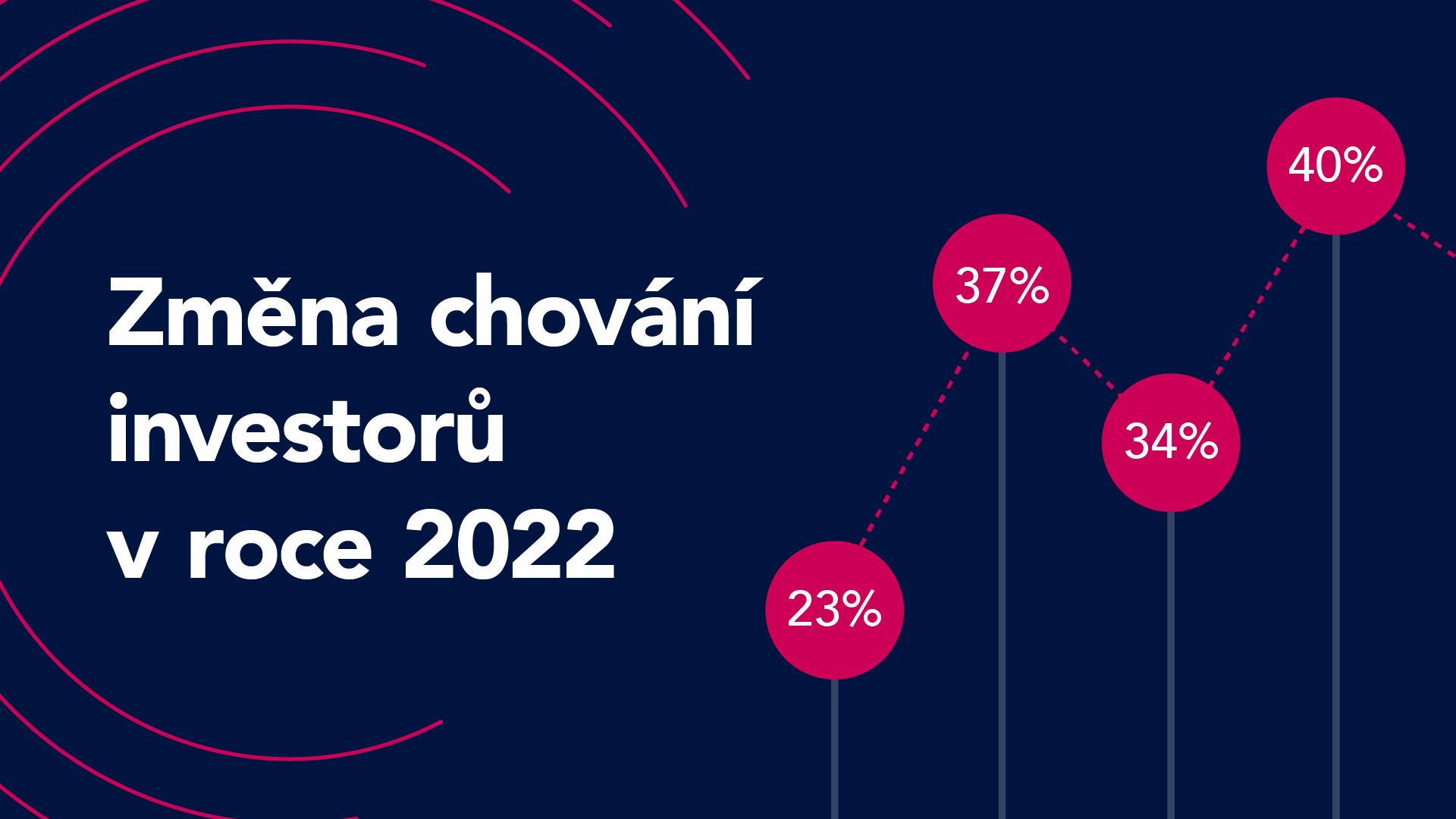 Změna chování investorů v roce 2022