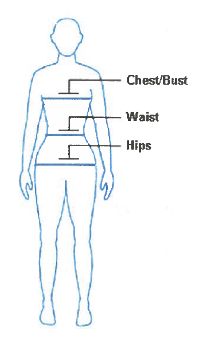 visual guide for body measurements