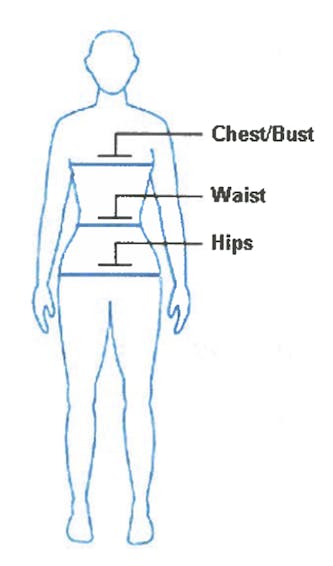 visual guide for body measurements