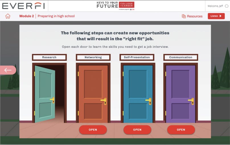 An example of an illustration of a series of colorful doors from an eLearning course designed for Everfi.