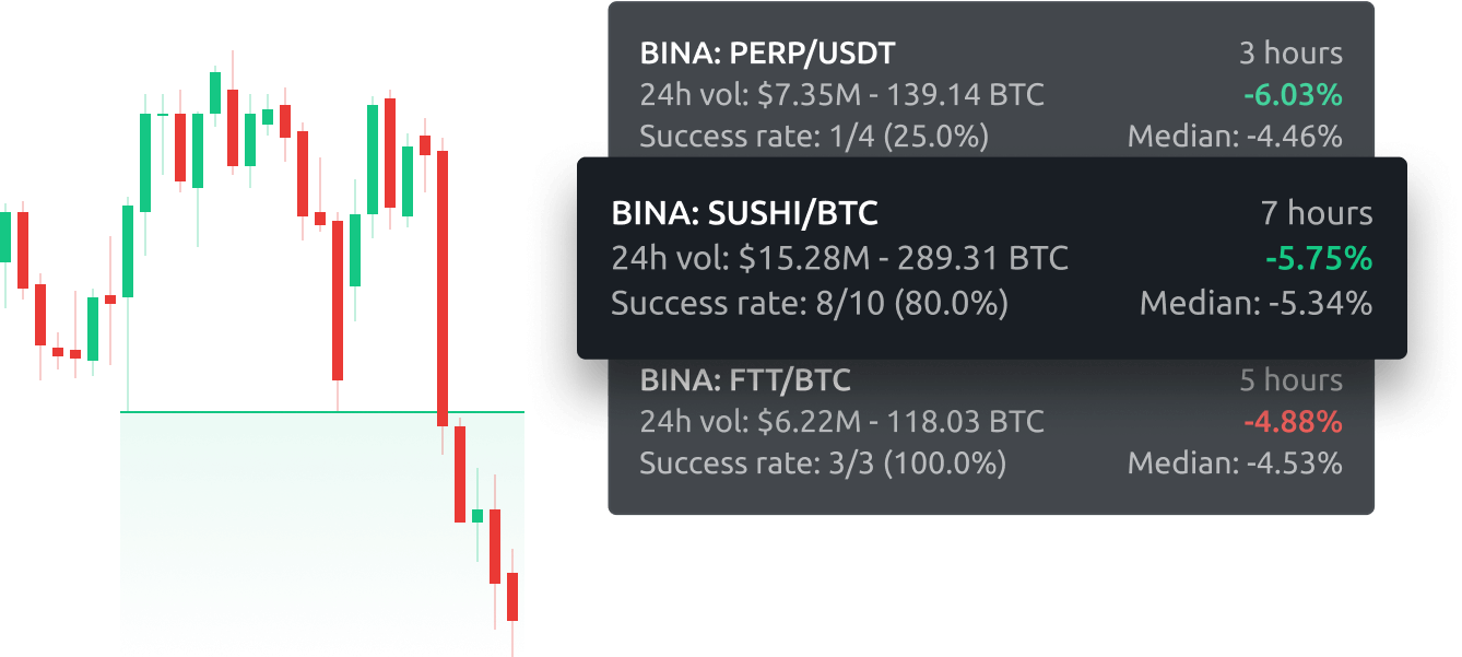 Crypto Base Scanner