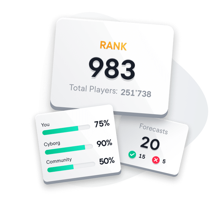 Ranking