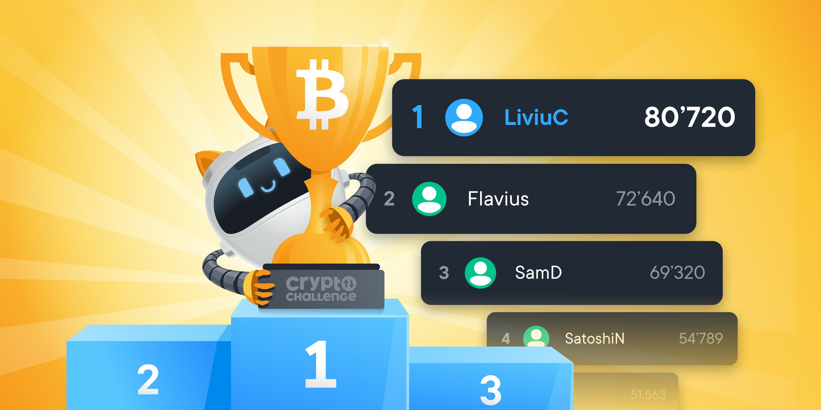CryptoChallenge leaderboard on Android and iOS