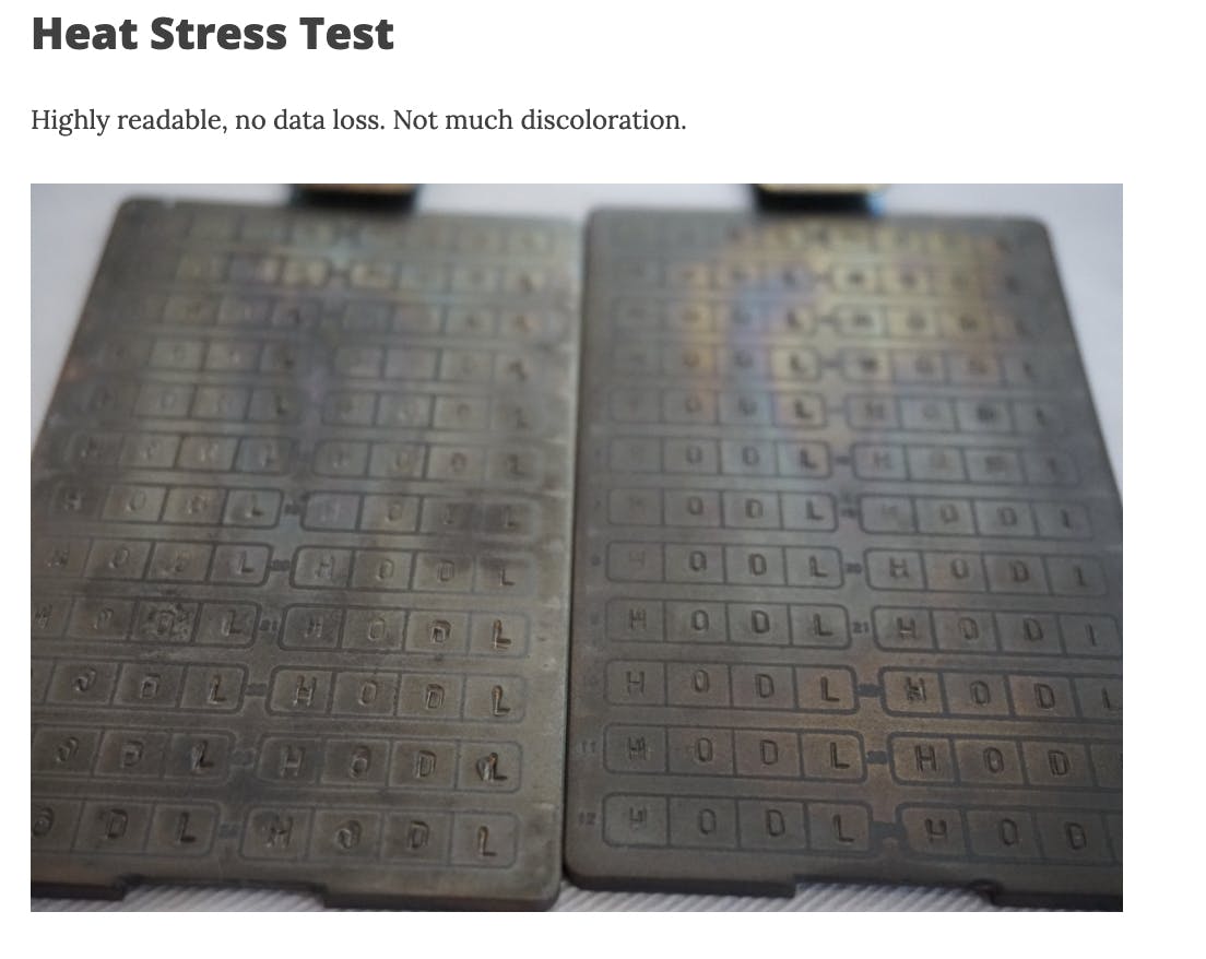 Cryptotag's titanium plates that received a Triple-A status in the independent Jameson Lopp tests 