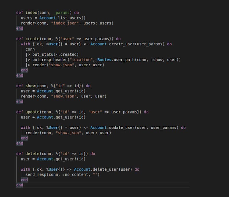 code