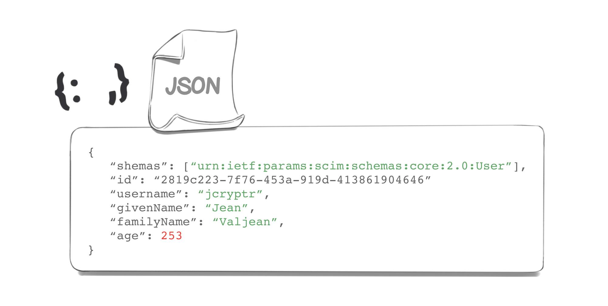 JSON response