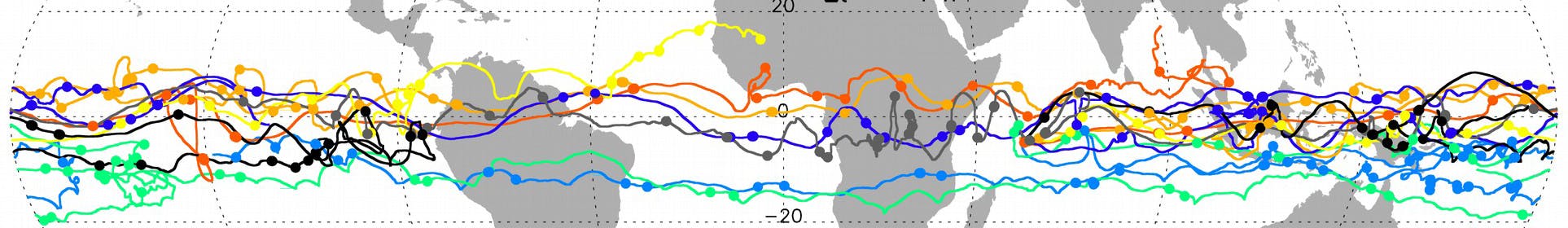 Trajectoire prévue du ballon