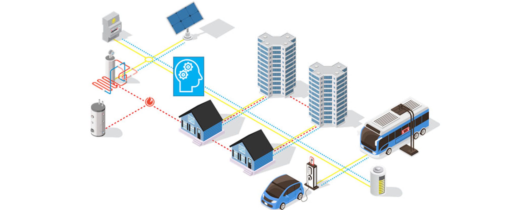 Local management of energy systems