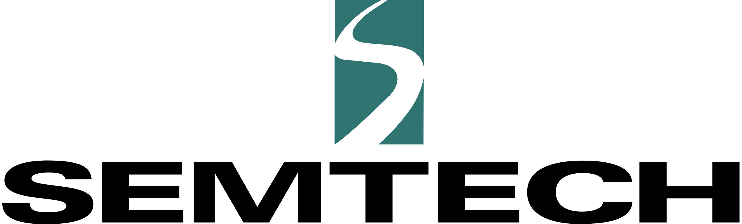 Logo Semtech Corporation