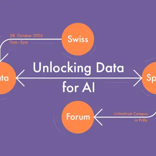 Banner Swiss Data Space Forum