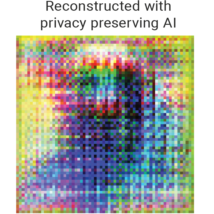 Visual in 3 pictures to illustrate how AI can protect privacy