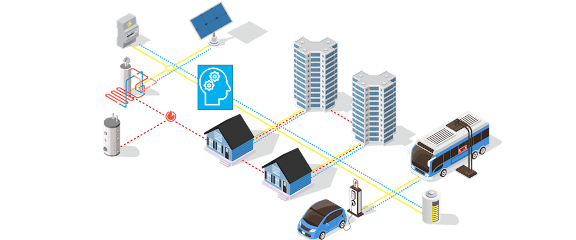 Local management of energy systems