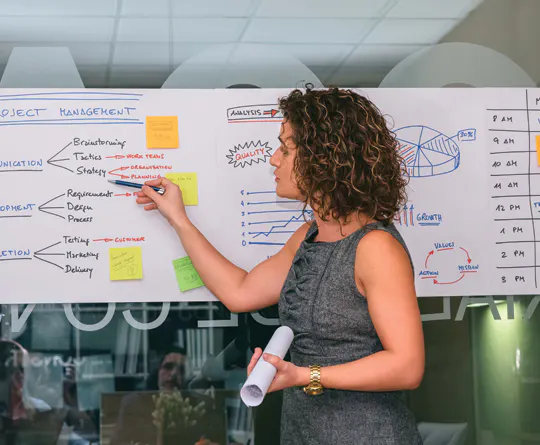 manager on a whiteboard