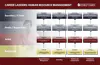 Human Resources Management Career Ladder