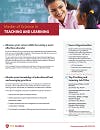 Master's in Teaching & Learning PDF