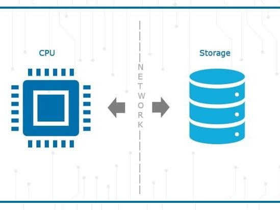 separating storage and compute