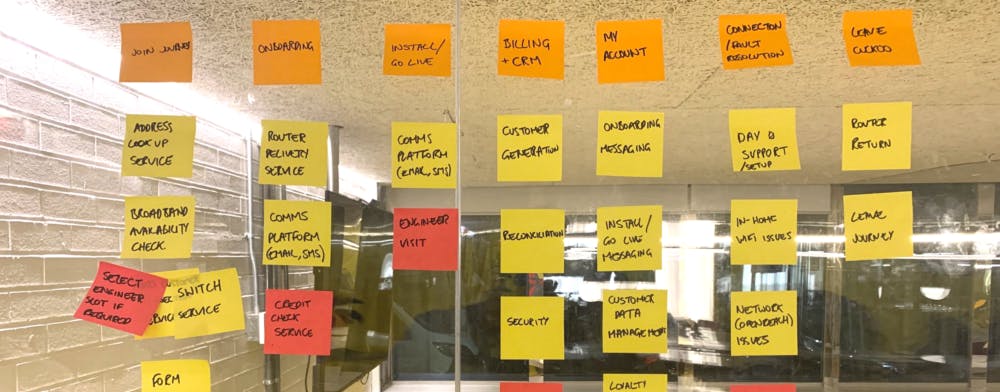 Sticky notes where people contributed design and feature ideas