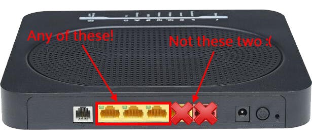 Plug into one of the 3 yellow ports right of the master port.