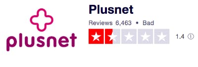 Trustpilot plusnet score 1.4 out of 5