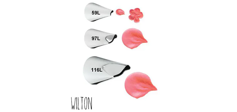 Douilles pour gauchers Wilton