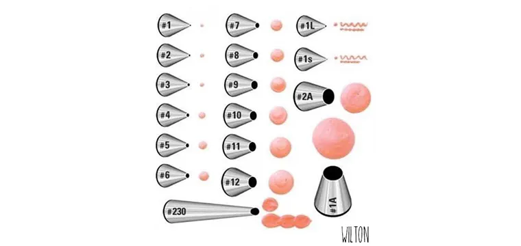 Les douilles unies Wilton