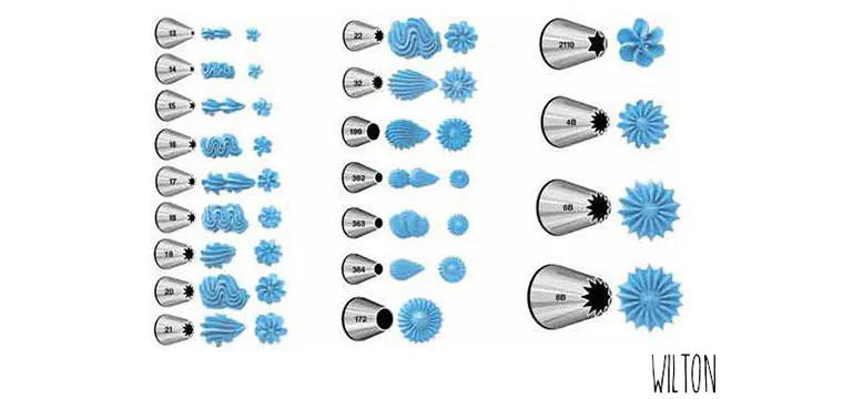 Modèles de Douilles Étoiles Ouvertes Wilton