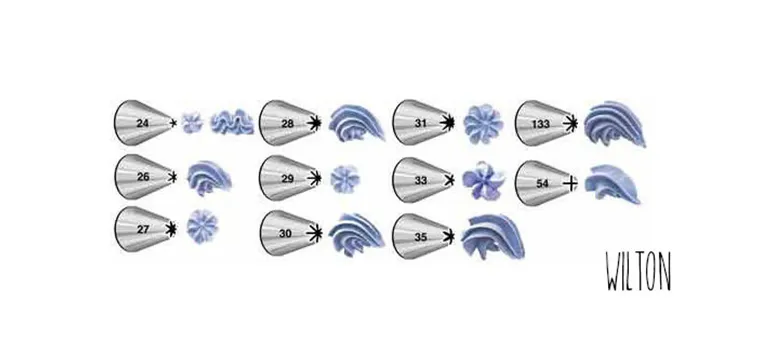 Modèles de douilles étoiles fermées Wilton