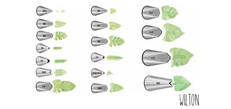 Différents modèles de douilles feuilles