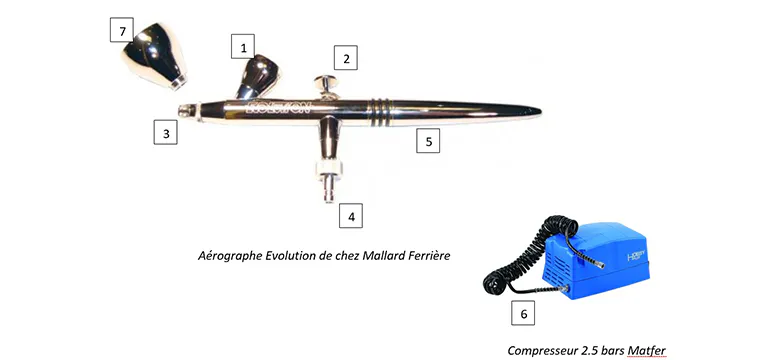 Détail d'un aérographe Matfer