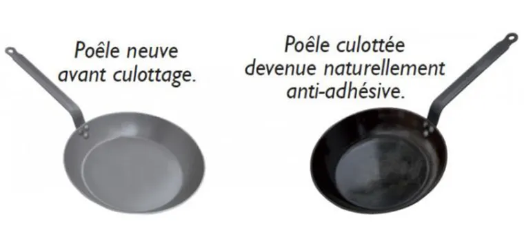 Comparaison entre une poêle en fer avant et après cullotage