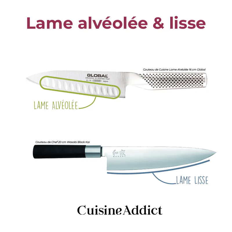Les différentes lames des couteaux japonais