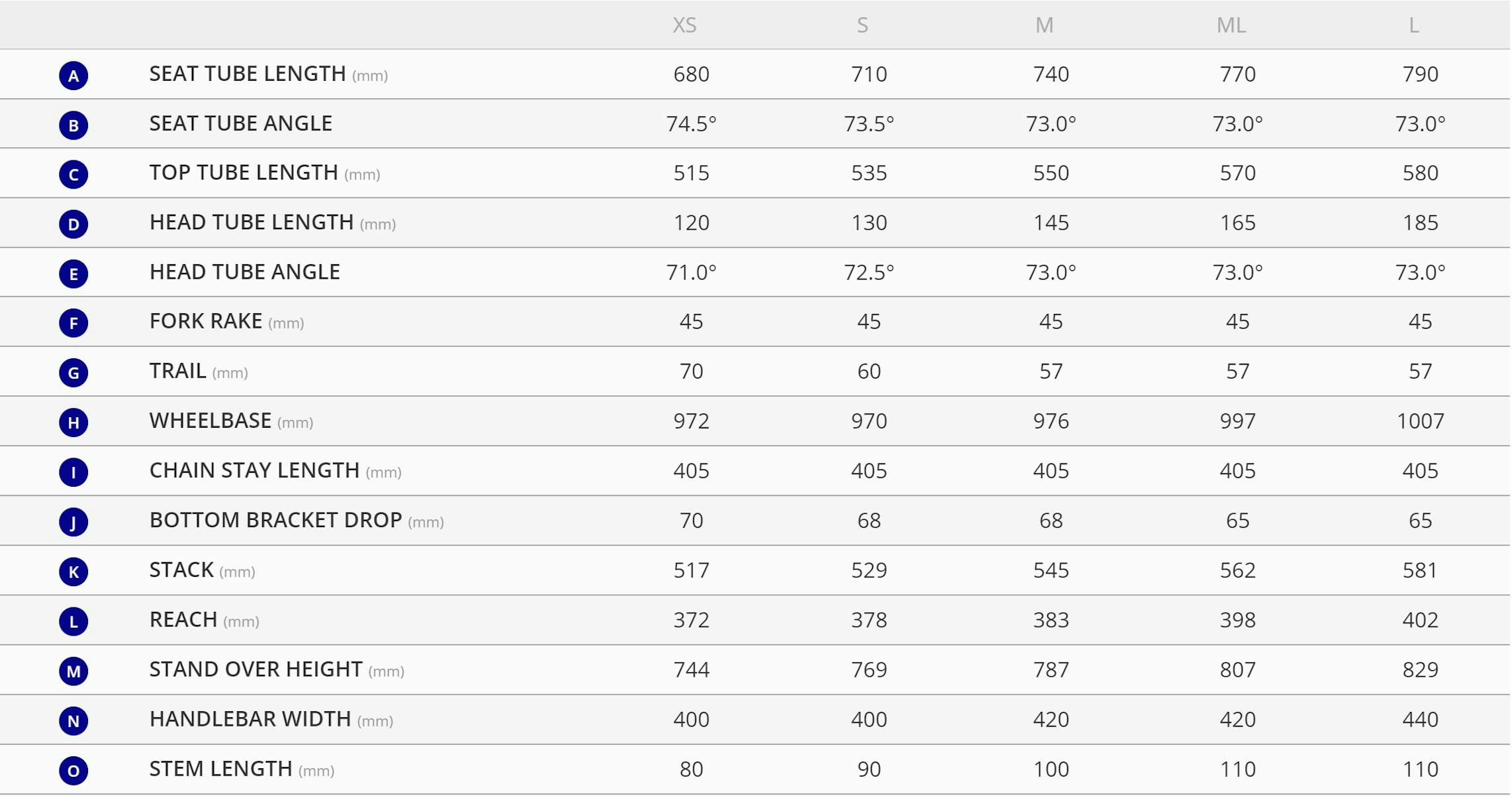 Giant Propel Sizes